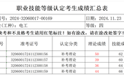 2024年11月23日2024-32060017-00169批次电工四级成绩公示