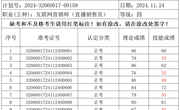 2024年11月24日2024-32060017-00159批次互联网营销师（直播销售员）四级成绩公示