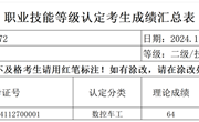 2024年11月27日2024-32060017-00172批次数控车工二级成绩公示