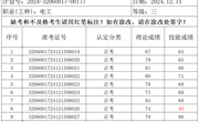 2024年12月15日2024-32060017-00177批次电工三级成绩公示