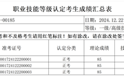 2024年12月22日2024-32060017-00185批次数控车工一级成绩公示