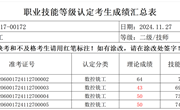 2024年11月27日2024-32060017-00172批次数控铣工二级成绩公示