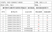 2025年4月15日2025-32060017-00030、031批次电工三级成绩公示